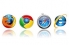 What is document.all?